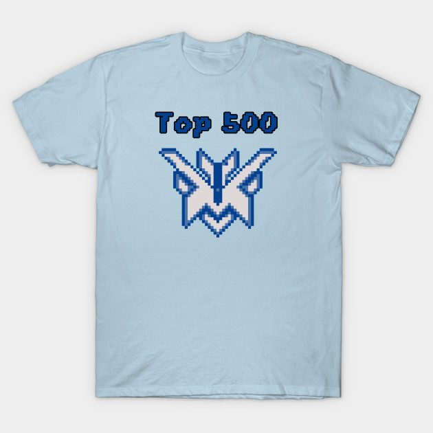 Top 500